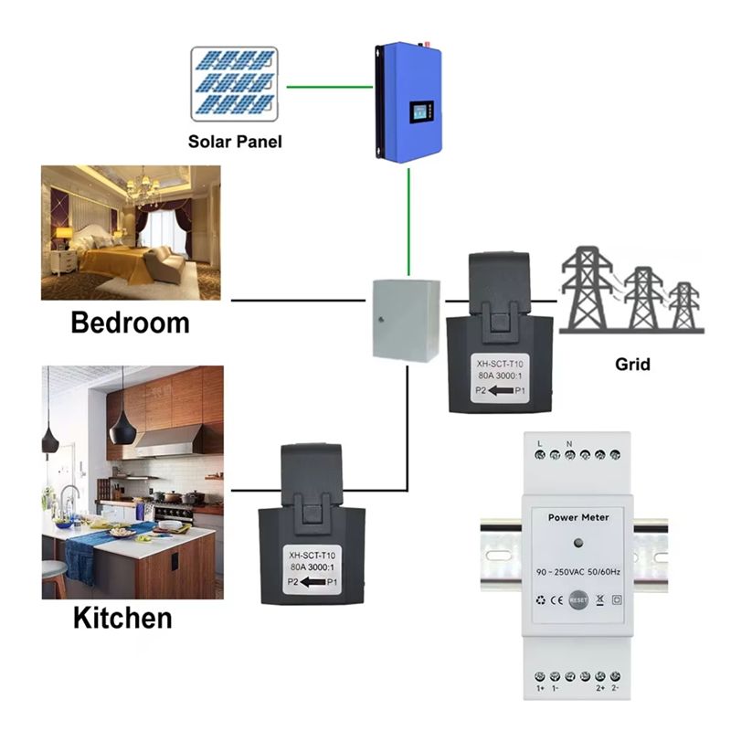 AFOURT-Tuya Smart Wifi Energy  - Energy Meter Din Rail Wifi review and price