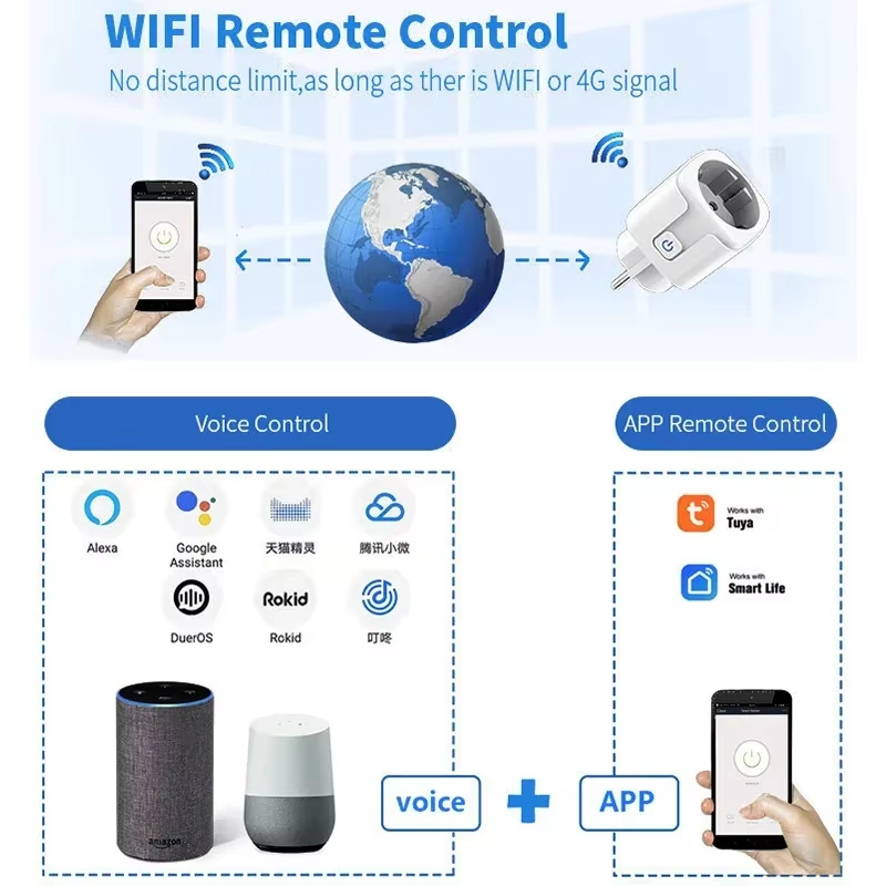 EU 16A/20A Smart Plug WiFi Soc - Smart Socket 16A Tuya App review and price