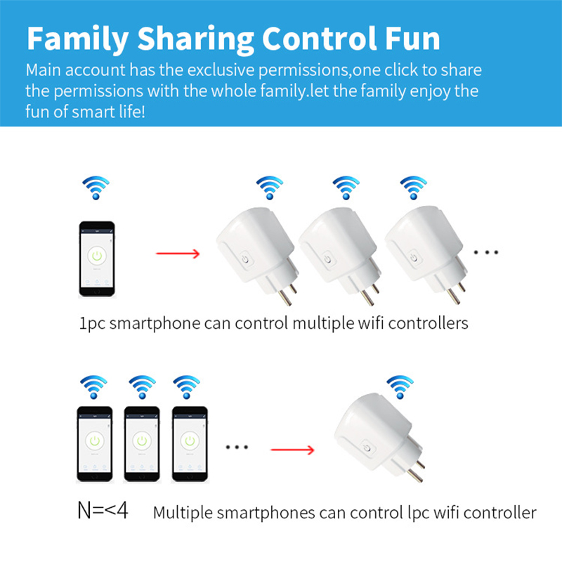 Works with Tuya Smart Life App - Smart Plug Energy Monitoring Wifi review and price