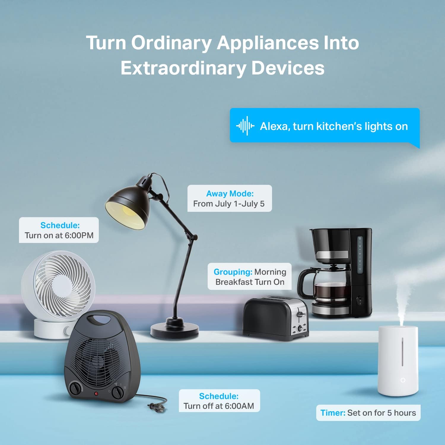 Tuya Wifi Smart Plug USA CA So - Smart Plug Energy Monitoring Wifi review and price