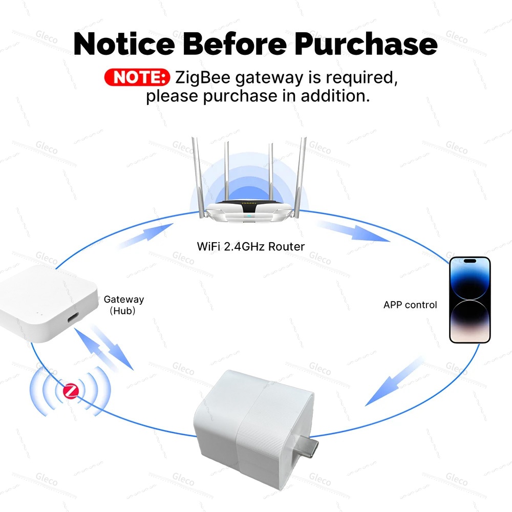 Tuya Zigbee USB Adapter Switch - Smart Plug Matter Thread review and price