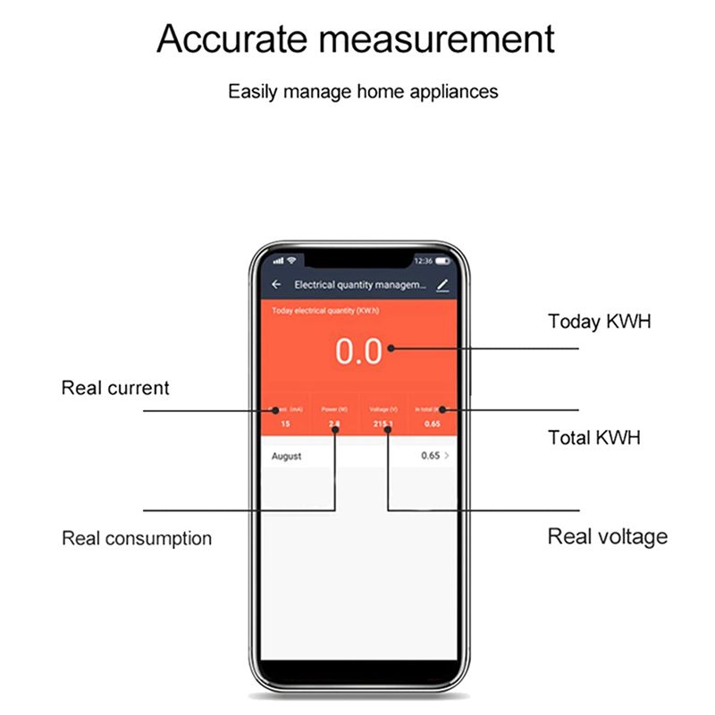 ABJI-2X ATMS1603 Tuya Single P - Energy Meter Din Rail Wifi review and price