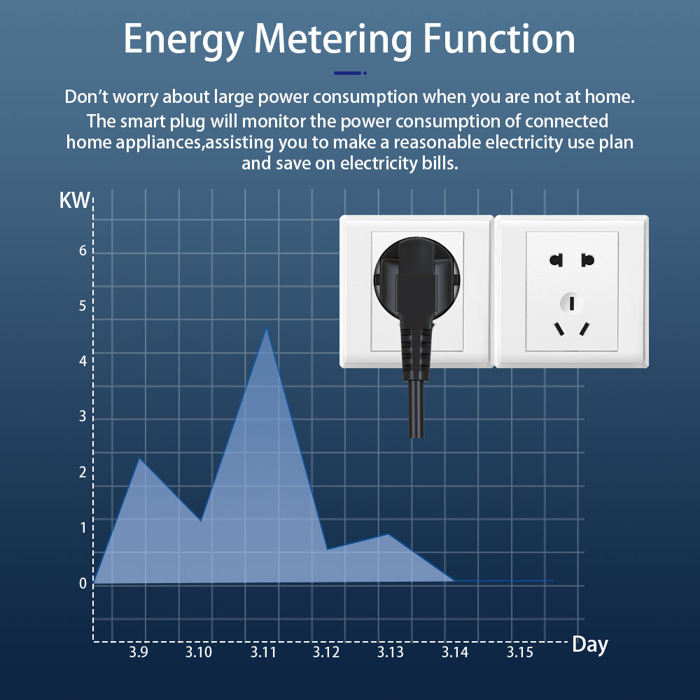 Ewelink Smart Plug Zigbee3.0 S - Smart Plug Zigbee 16A review and price