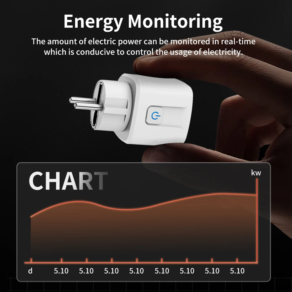 TNCE Tuya WiFi/Zigbee 16A/20A  - Smart Plug Energy Monitoring Wifi review and price