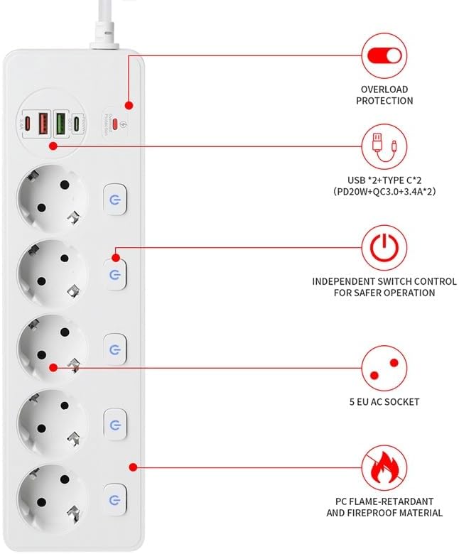 EU KR Smart Power Strip Socket - Smart Power Strip 4 Outlet Usb review and price