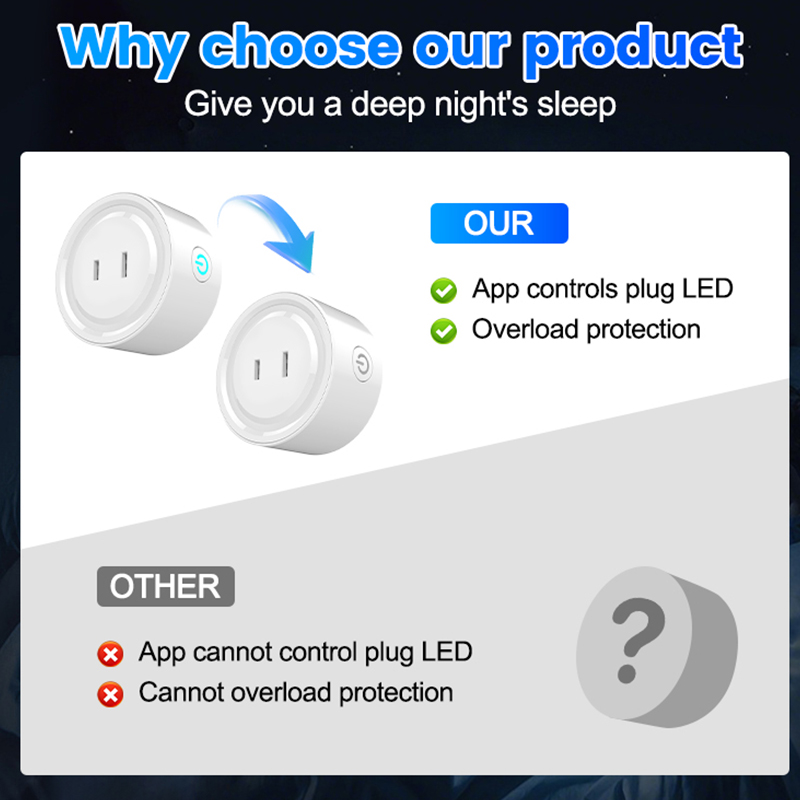 Tuya Zigbee Smart Plug 10A 16A - Smart Plug Zigbee 16A review and price
