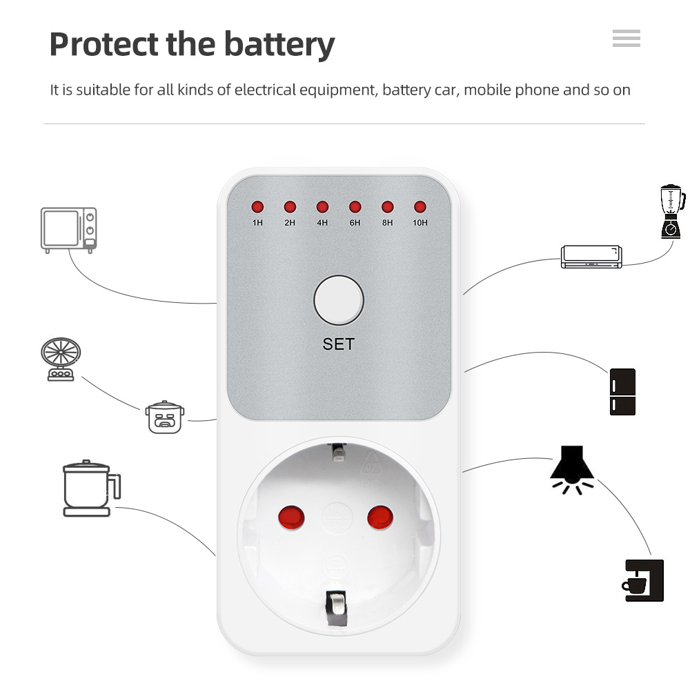 Electronic Wattmeter 10Hr Time - Smart Socket With Timer Countdown review and price