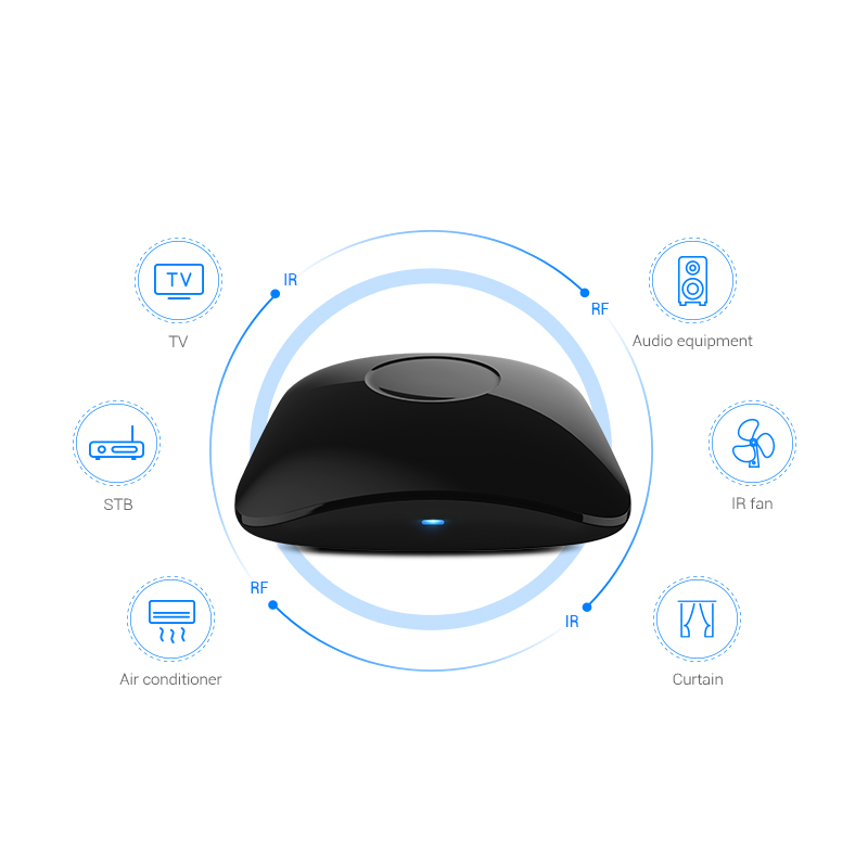 BroadLink RM4 Pro IR WiFi RF S - Smart Plug Mini Alexa Google review and price