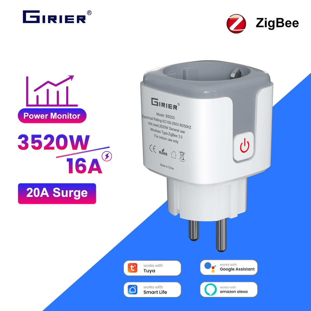 GIRIER Tuya Smart ZigBee Power - Smart Plug Zigbee 16A review and price