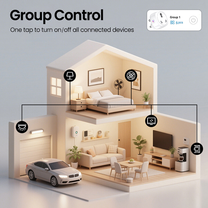 Tuya South Africa Plug 16A/20A - Smart Plug Zigbee 16A review and price