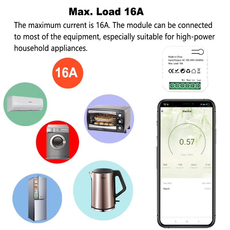 Smart Life ZigBee Socket Switc - Smart Plug Zigbee 16A review and price