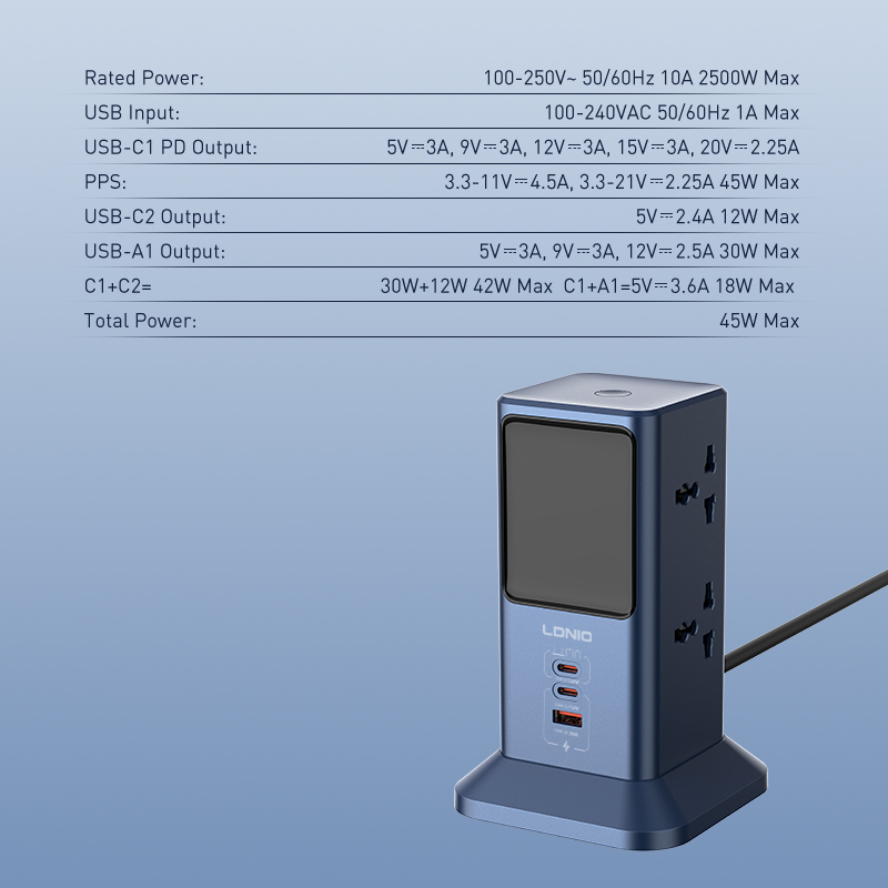 LDNIO Universal Socket Smart T - Smart Power Strip 4 Outlet Usb review and price