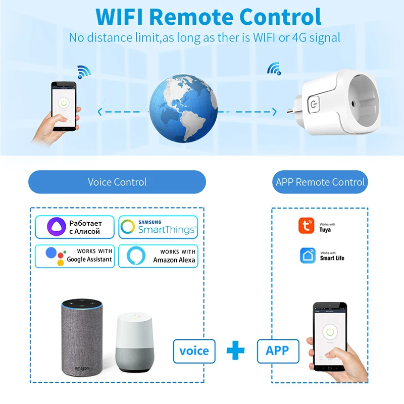 Tuya Smart Socket EU 16A AC100 - Smart Socket 16A Tuya App review and price